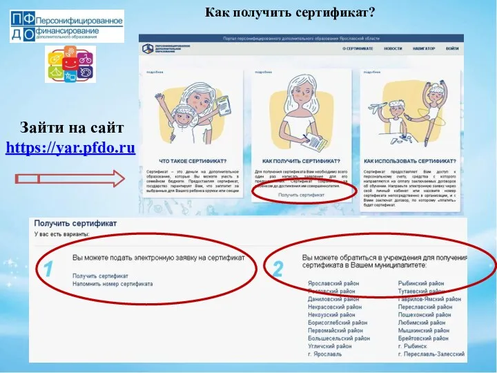 Зайти на сайт https://yar.pfdo.ru Как получить сертификат?