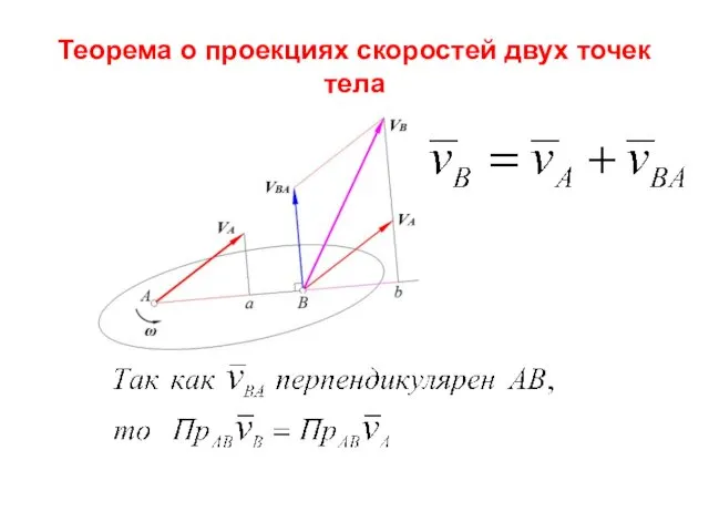 Теорема о проекциях скоростей двух точек тела