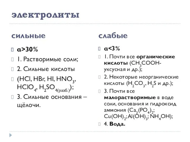 электролиты сильные слабые α>30% 1. Растворимые соли; 2. Сильные кислоты