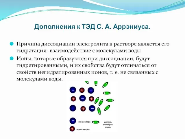 Дополнения к ТЭД С. А. Аррэниуса. Причина диссоциации электролита в