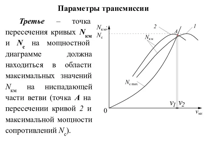 Параметры трансмиссии Третье – точка пересечения кривых Nкм и Nс