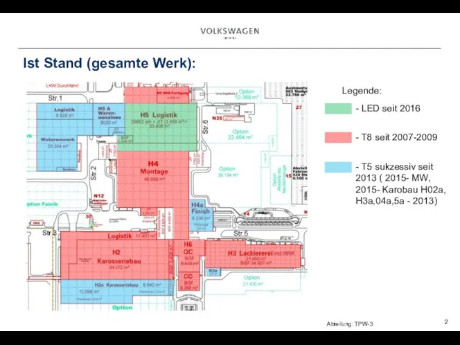 Ist Stand (gesamte Werk):