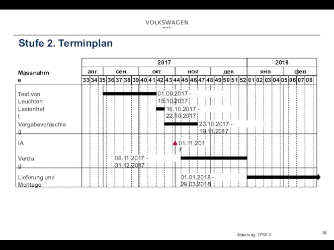 Stufe 2. Terminplan 2017 2018 авг сен окт ноя дек