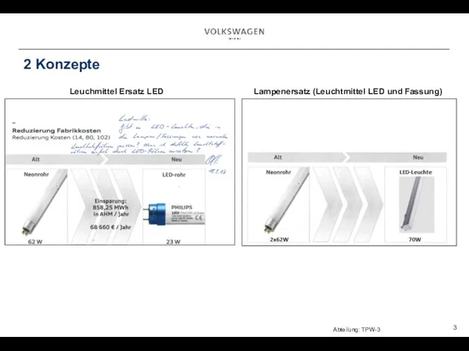 2 Konzepte Leuchmittel Ersatz LED Lampenersatz (Leuchtmittel LED und Fassung)