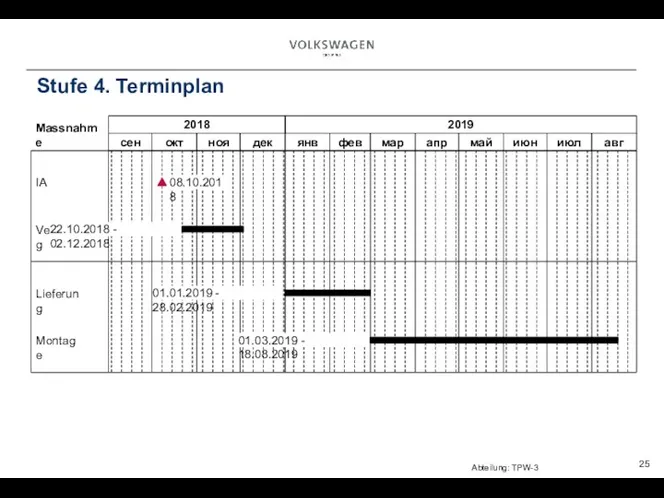 Stufe 4. Terminplan 2018 2019 сен окт ноя дек янв