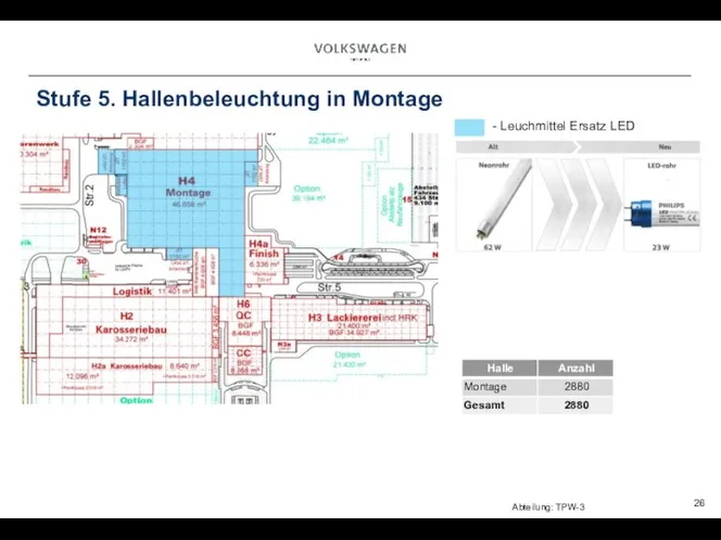 Stufe 5. Hallenbeleuchtung in Montage