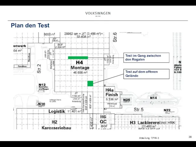 Plan den Test Test im Gang zwischen den Regalen Test auf dem offenen Gelände