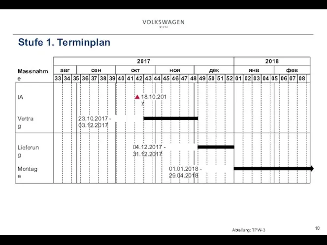 Stufe 1. Terminplan 2017 2018 авг сен окт ноя дек