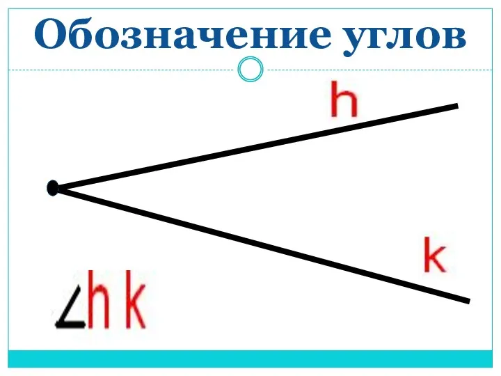 Обозначение углов