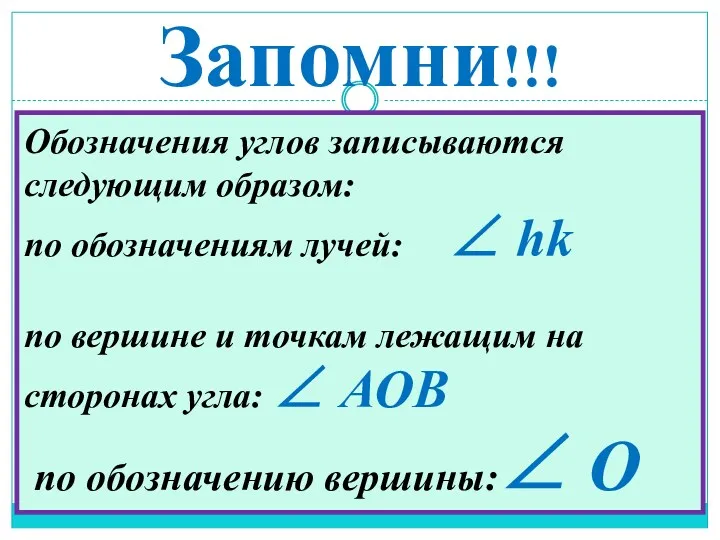 Запомни!!! Обозначения углов записываются следующим образом: по обозначениям лучей: ∠ hk по вершине