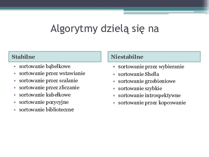 Algorytmy dzielą się na Stabilne Niestabilne sortowanie bąbelkowe sortowanie przez