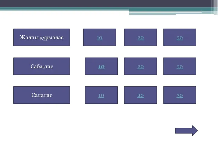 Жалпы құрмалас Сабақтас Салалас 10 10 10 20 20 20 30 30 30