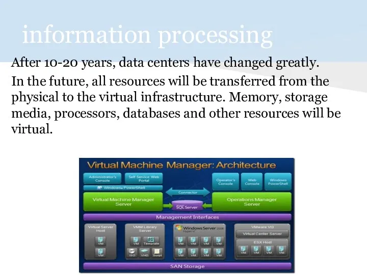 information processing After 10-20 years, data centers have changed greatly.