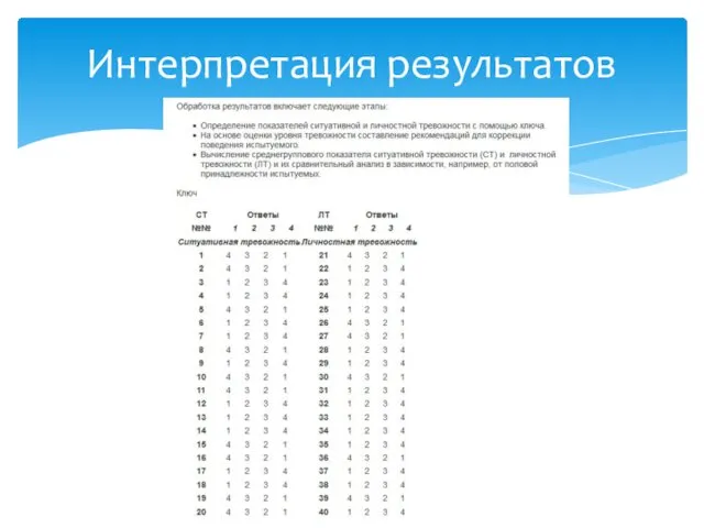 Интерпретация результатов