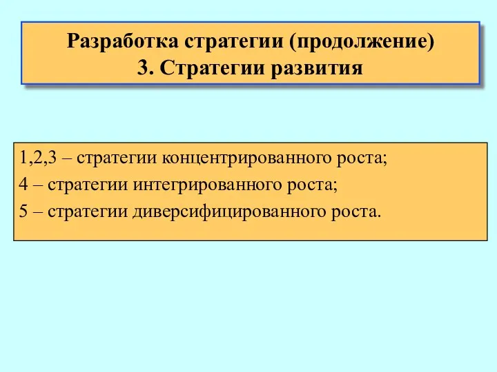 1,2,3 – стратегии концентрированного роста; 4 – стратегии интегрированного роста;