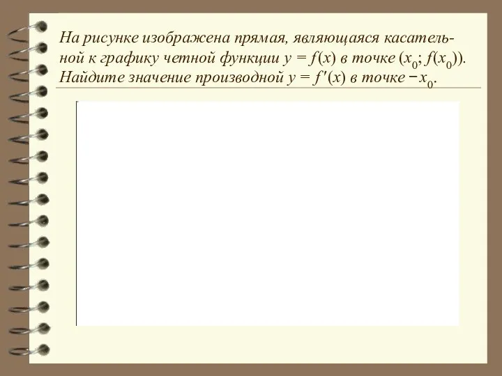 На рисунке изображена прямая, являющаяся касатель-ной к графику четной функции