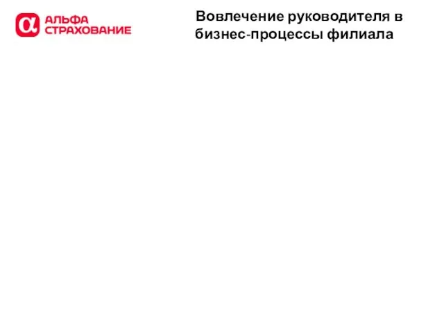 Вовлечение руководителя в бизнес-процессы филиала