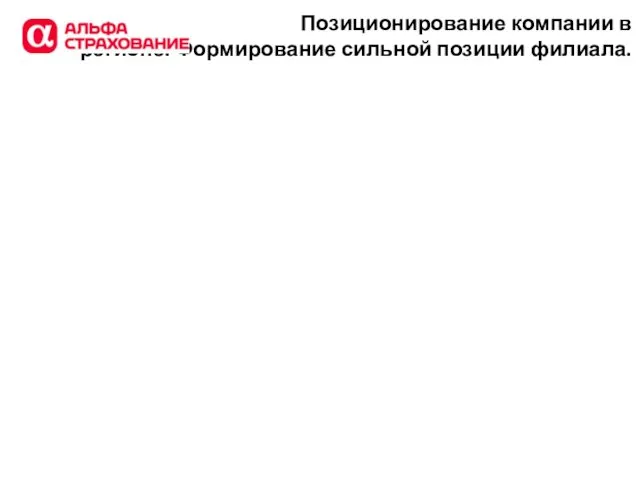 Позиционирование компании в регионе. Формирование сильной позиции филиала.