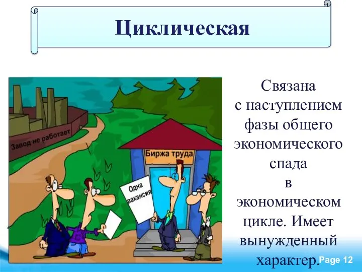 Циклическая Связана с наступлением фазы общего экономического спада в экономическом цикле. Имеет вынужденный характер.