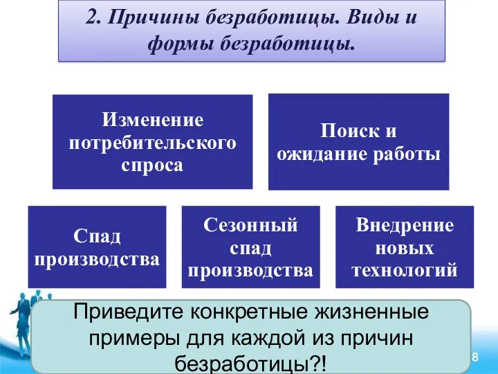 2. Причины безработицы. Виды и формы безработицы. Приведите конкретные жизненные примеры для каждой из причин безработицы?!