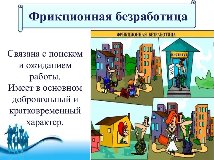 Фрикционная безработица Связана с поиском и ожиданием работы. Имеет в основном добровольный и кратковременный характер.