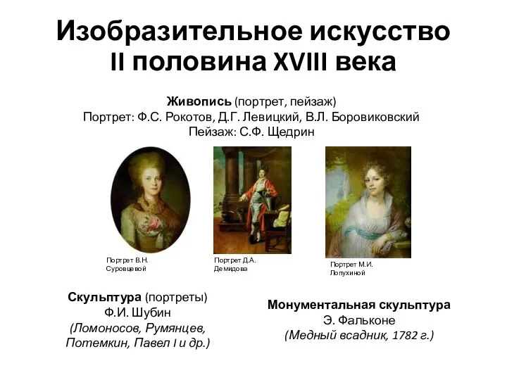 Изобразительное искусство II половина XVIII века Живопись (портрет, пейзаж) Портрет: Ф.С. Рокотов, Д.Г.