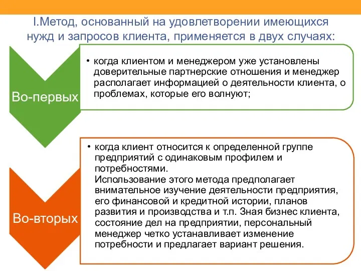 I.Метод, основанный на удовлетворении имеющихся нужд и запросов клиента, применяется в двух случаях: