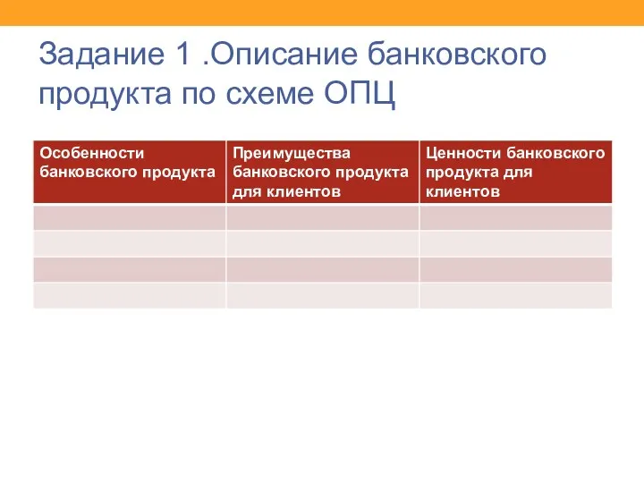 Задание 1 .Описание банковского продукта по схеме ОПЦ