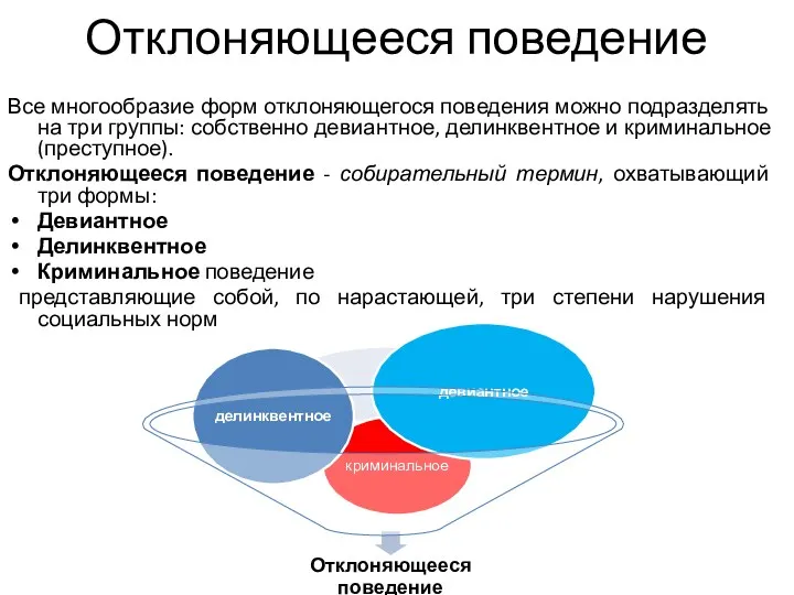 Отклоняющееся поведение Все многообразие форм отклоняющегося поведения можно подразделять на