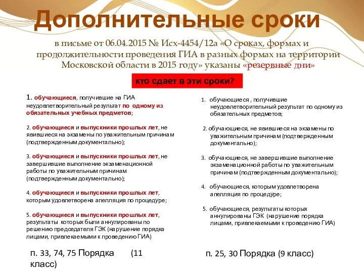 в письме от 06.04.2015 № Исх-4454/12а «О сроках, формах и