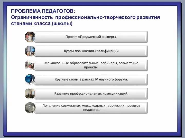 ПРОБЛЕМА ПЕДАГОГОВ: Ограниченность профессионально-творческого развития стенами класса (школы)