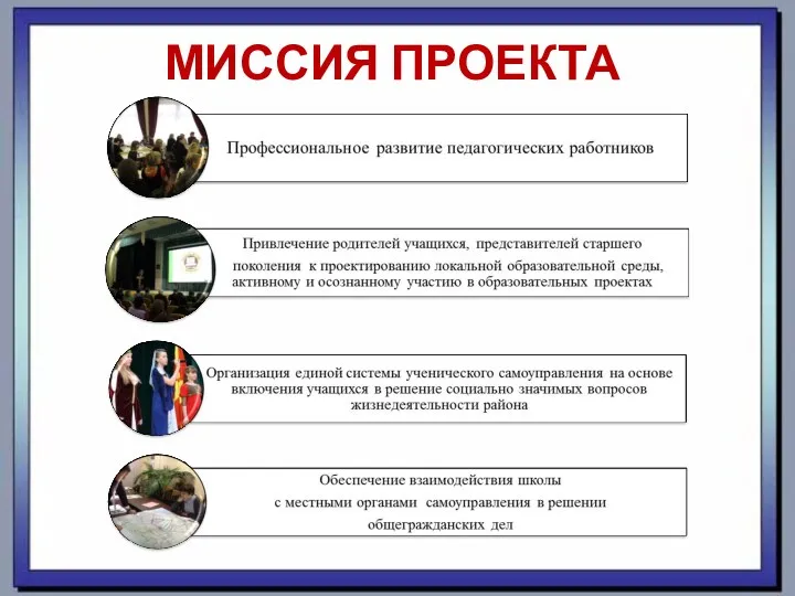 МИССИЯ ПРОЕКТА