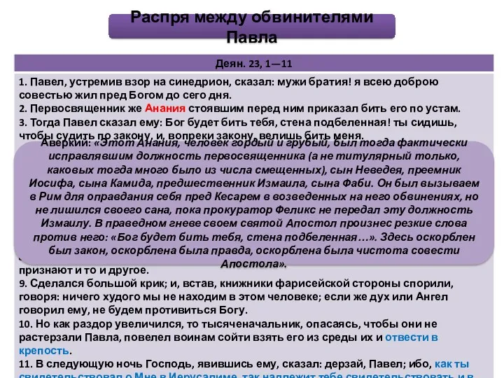 Аверкий: «Этот Анания, человек гордый и грубый, был тогда фактически