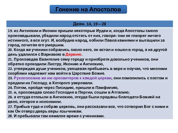 Гонение на Апостолов