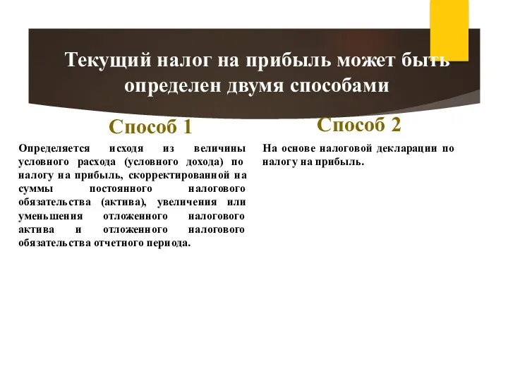 Текущий налог на прибыль может быть определен двумя способами Способ 1 Определяется исходя