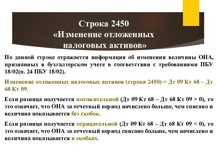 По данной строке отражается информация об изменении величины ОНА, признанных в бухгалтерском учете