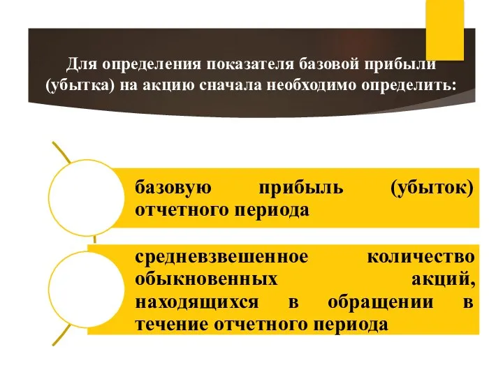 Для определения показателя базовой прибыли (убытка) на акцию сначала необходимо определить: