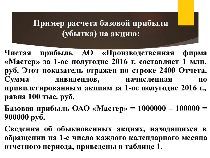 Чистая прибыль АО «Производственная фирма «Мастер» за 1-ое полугодие 2016 г. составляет 1