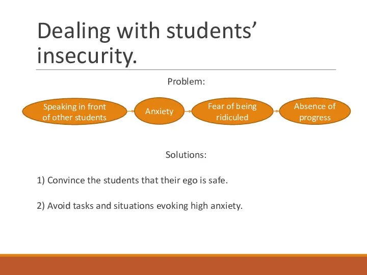 Dealing with students’ insecurity. Problem: Solutions: 1) Convince the students