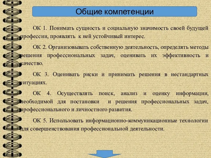 Общие компетенции ОК 1. Понимать сущность и социальную значимость своей