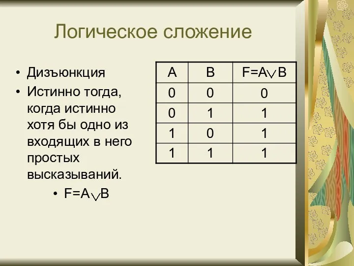 Логическое сложение Дизъюнкция Истинно тогда, когда истинно хотя бы одно