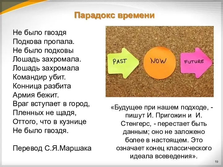 Парадокс времени «Будущее при нашем подходе, - пишут И. Пригожин и И. Стенгерс,