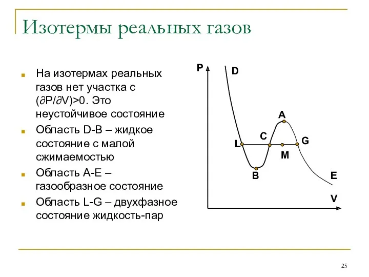 Изотермы реальных газов На изотермах реальных газов нет участка с