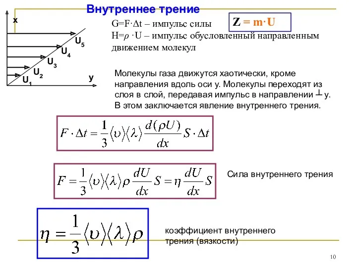 Внутреннее трение Молекулы газа движутся хаотически, кроме направления вдоль оси