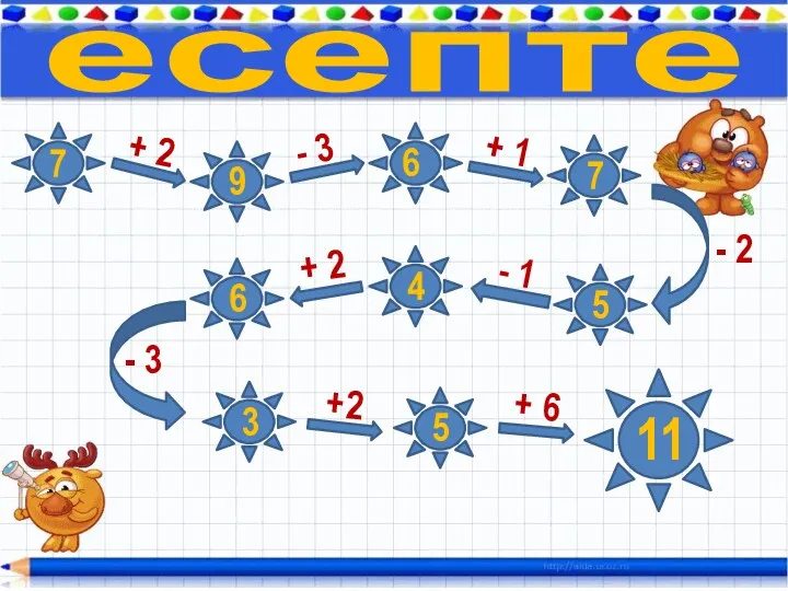 есепте 7 + 2 - 3 + 1 - 2