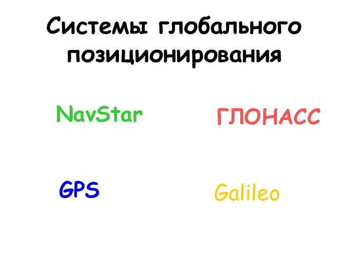 Системы глобального позиционирования NavStar ГЛОНАСС GPS Galileo