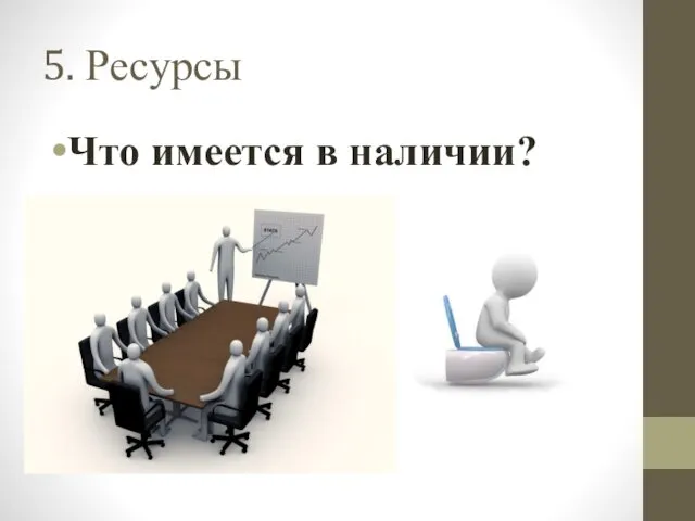 5. Ресурсы Что имеется в наличии?