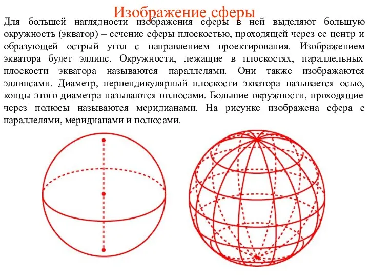 Изображение сферы Для большей наглядности изображения сферы в ней выделяют