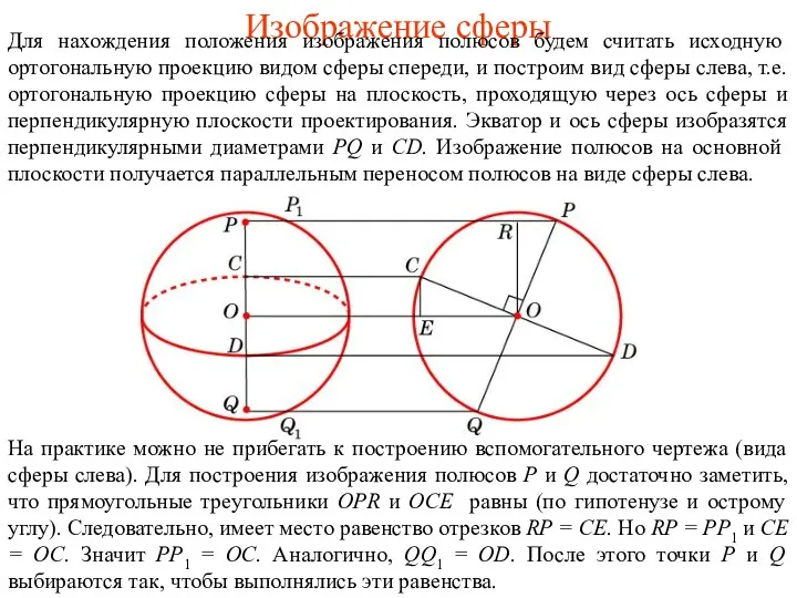 Изображение сферы Для нахождения положения изображения полюсов будем считать исходную