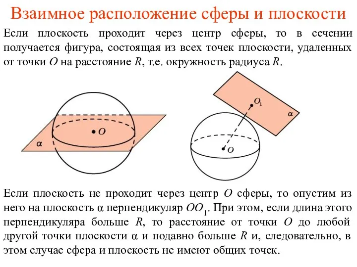 Взаимное расположение сферы и плоскости Если плоскость проходит через центр